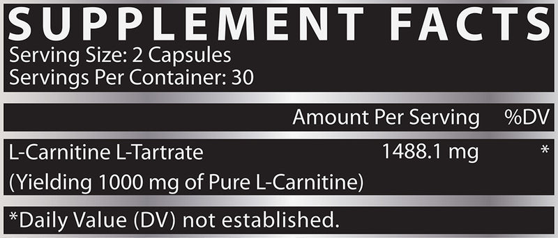 L-Carnitine 1000 Facts
